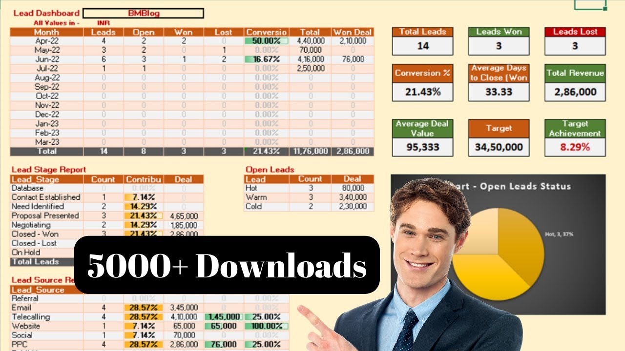 Sales CRM in Excel | Lead Management Sheet Pro | Excel Template For Sales Lead and KPIs Tracking