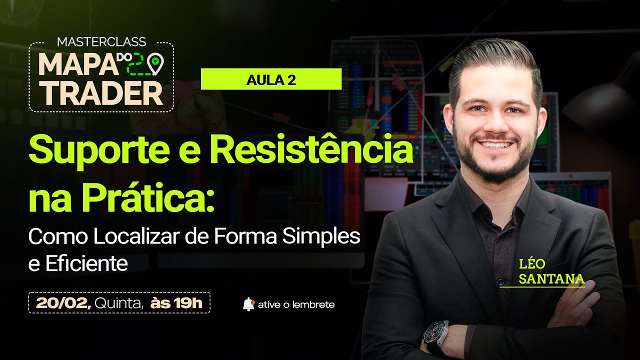 📌Suporte e Resistência na Prática – Como Localizar de Forma Simples e Eficiente