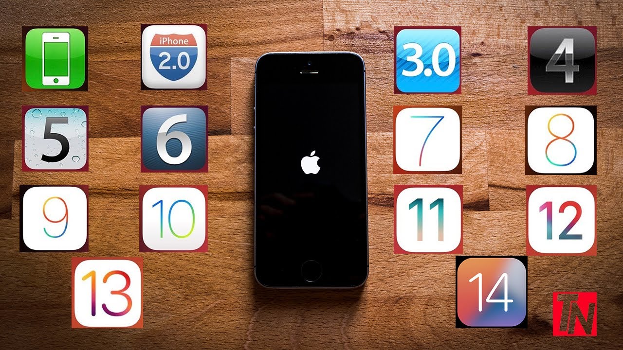 iOS သမိုင်းကြောင်း | History of iOS