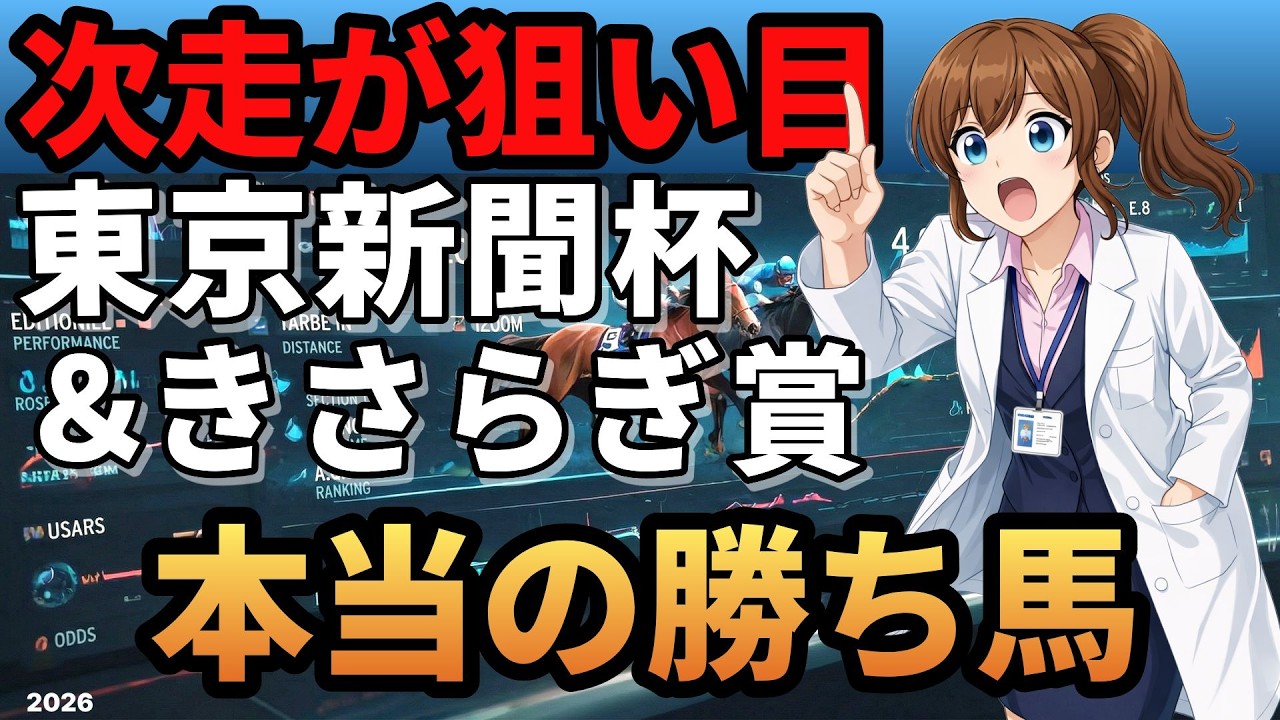 【東京新聞杯＆きさらぎ賞 回顧】“実力”と“成長”が分かれた2レース｜次走狙い馬も解説【うまいるラボ】