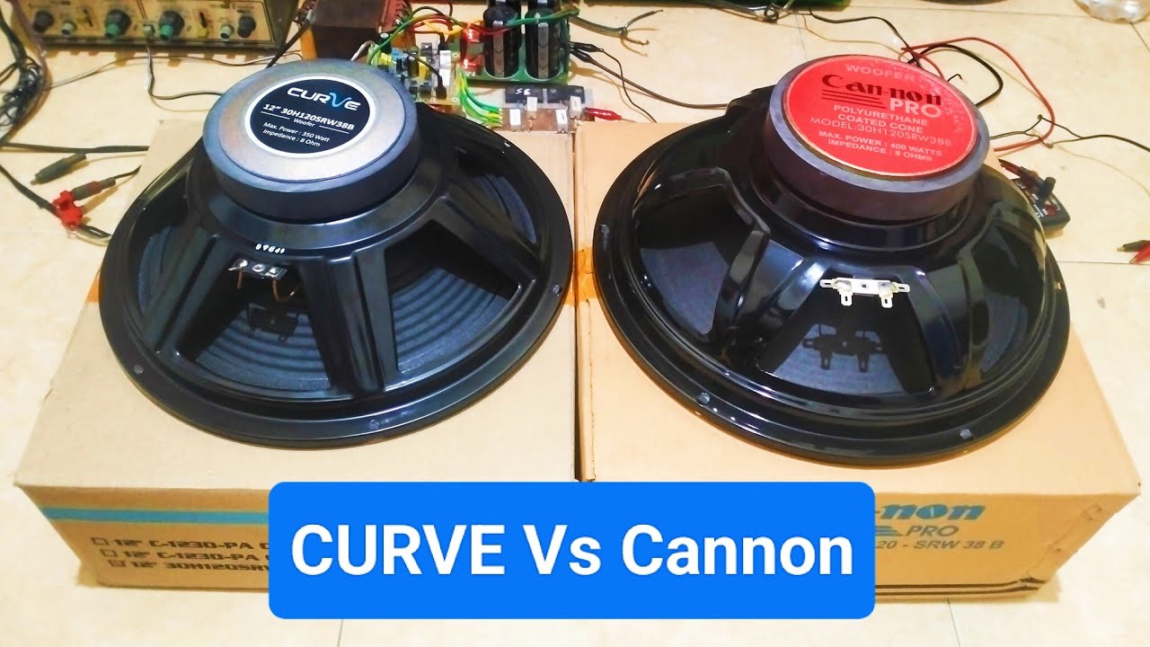 Cannon Vs Curve pilih Yang Mana