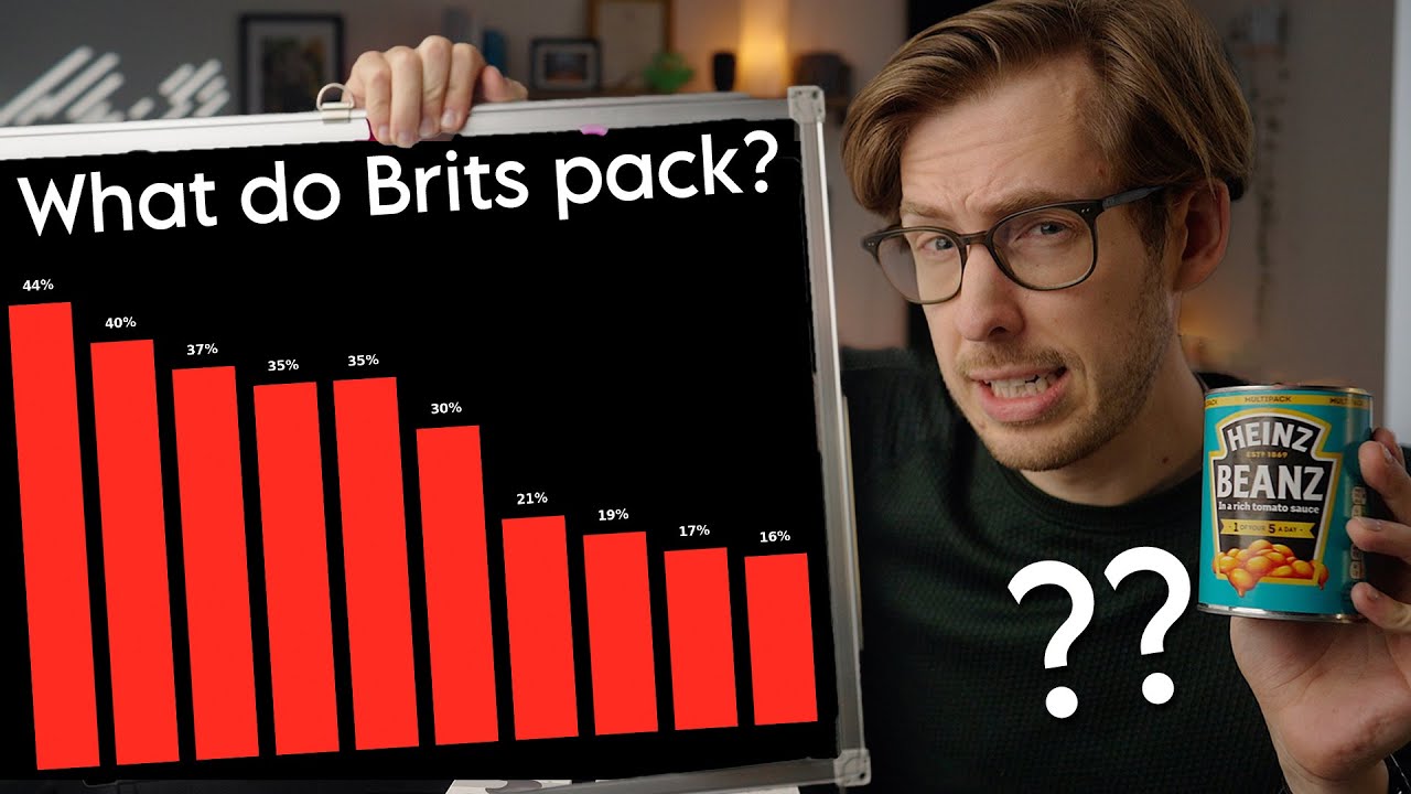 The weird items Brits can't travel without