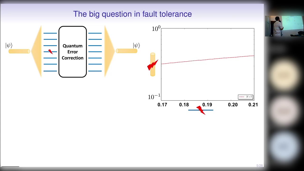 [Quantum Talk] Pavithran Iyer | Making Peace with Noise: QEC That Fits on a Chip