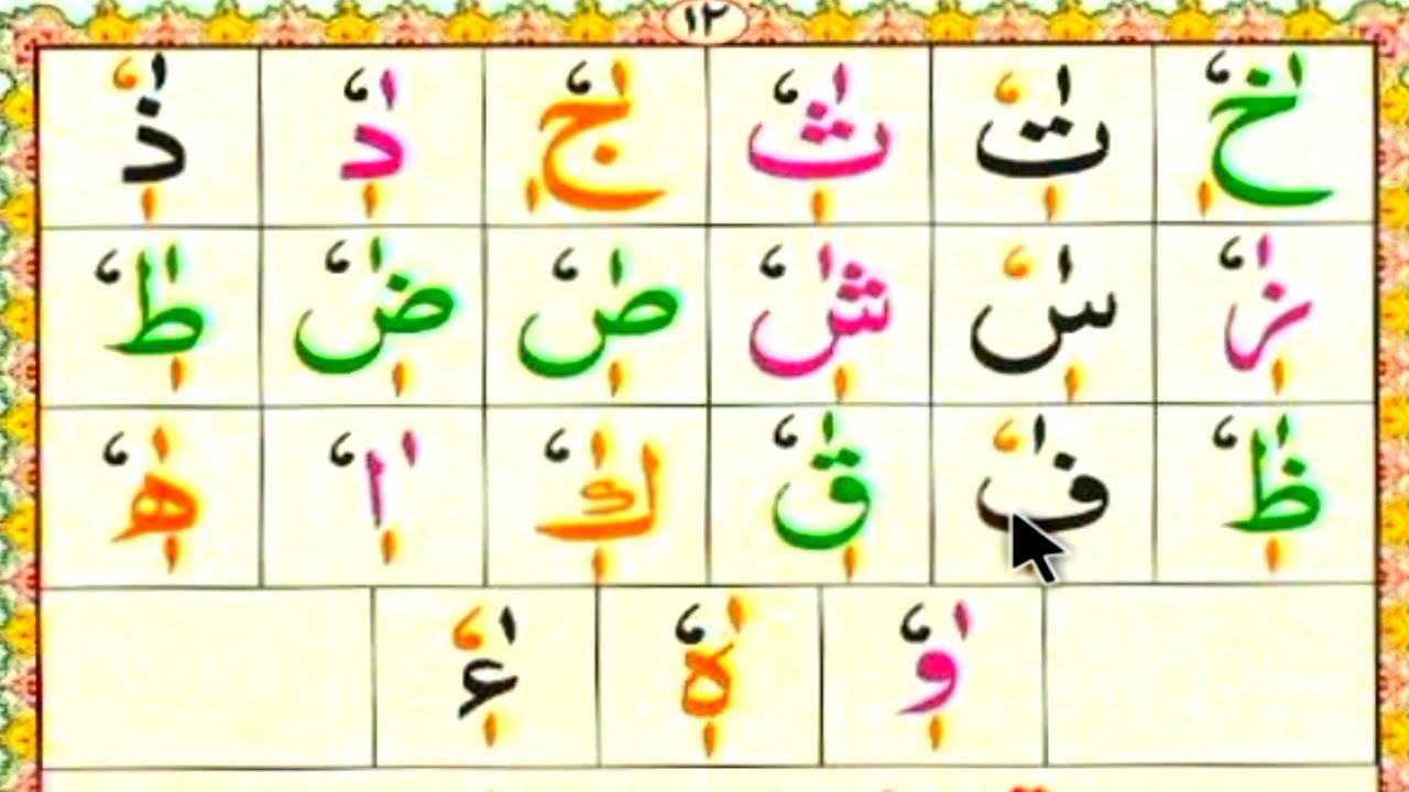Khada zabar khade zer Ulta pesh kese para jata hy |Learn To Read Quran @MadaniIslamicEducation