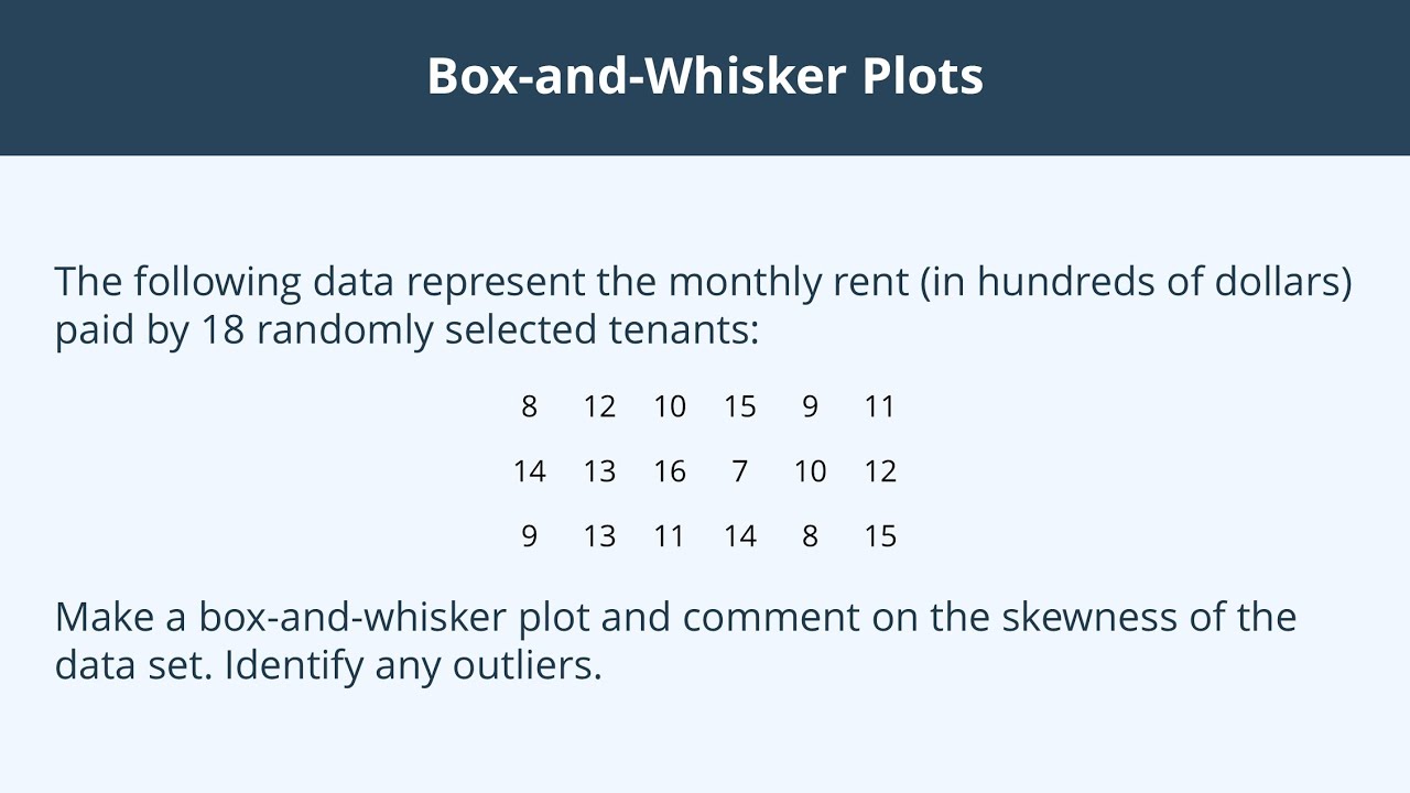 Box-and-Whisker Plots - 3