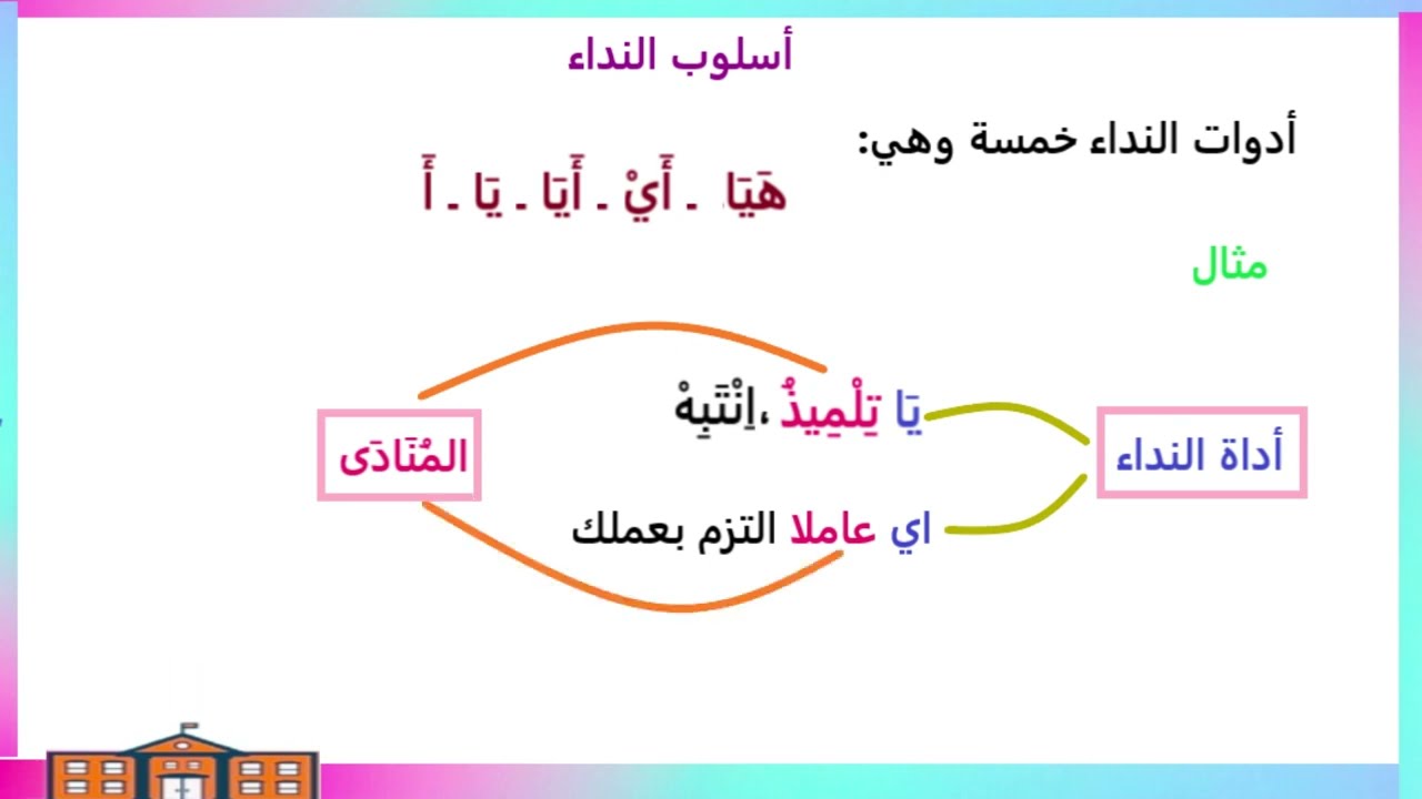 أسلوب النداء حكم المنادى وأنواعه شرح مبسط وسهل الفهم + تطبيقات