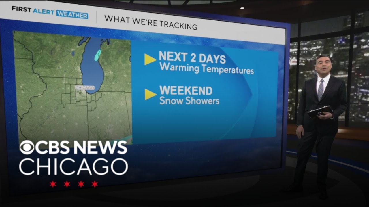 Temps continue to climb on Thursday
