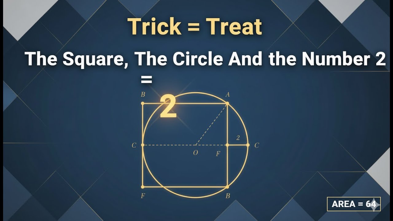 Finding the Area Given ONLY ONE Number?
