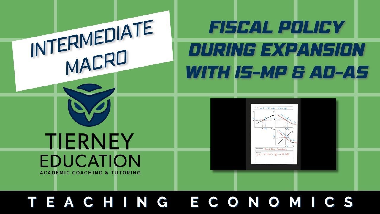 Fiscal Policy During an Expansion with IS-MP and AD-AS