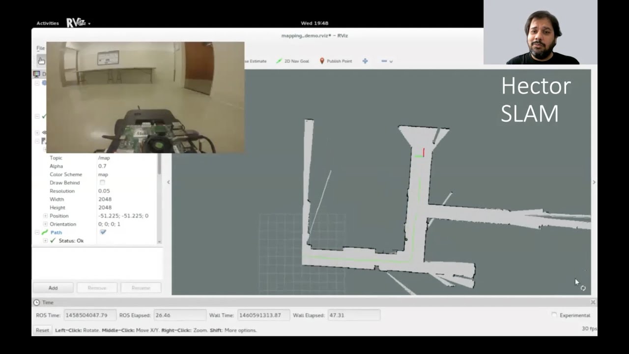 F1tenth (F1/10) Lecture 9]: Simultaneous Localization and Mapping - SLAM