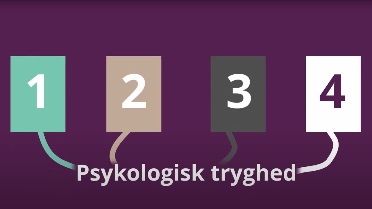 De fire stadier af psykologisk tryghed - et godt sted at starte
