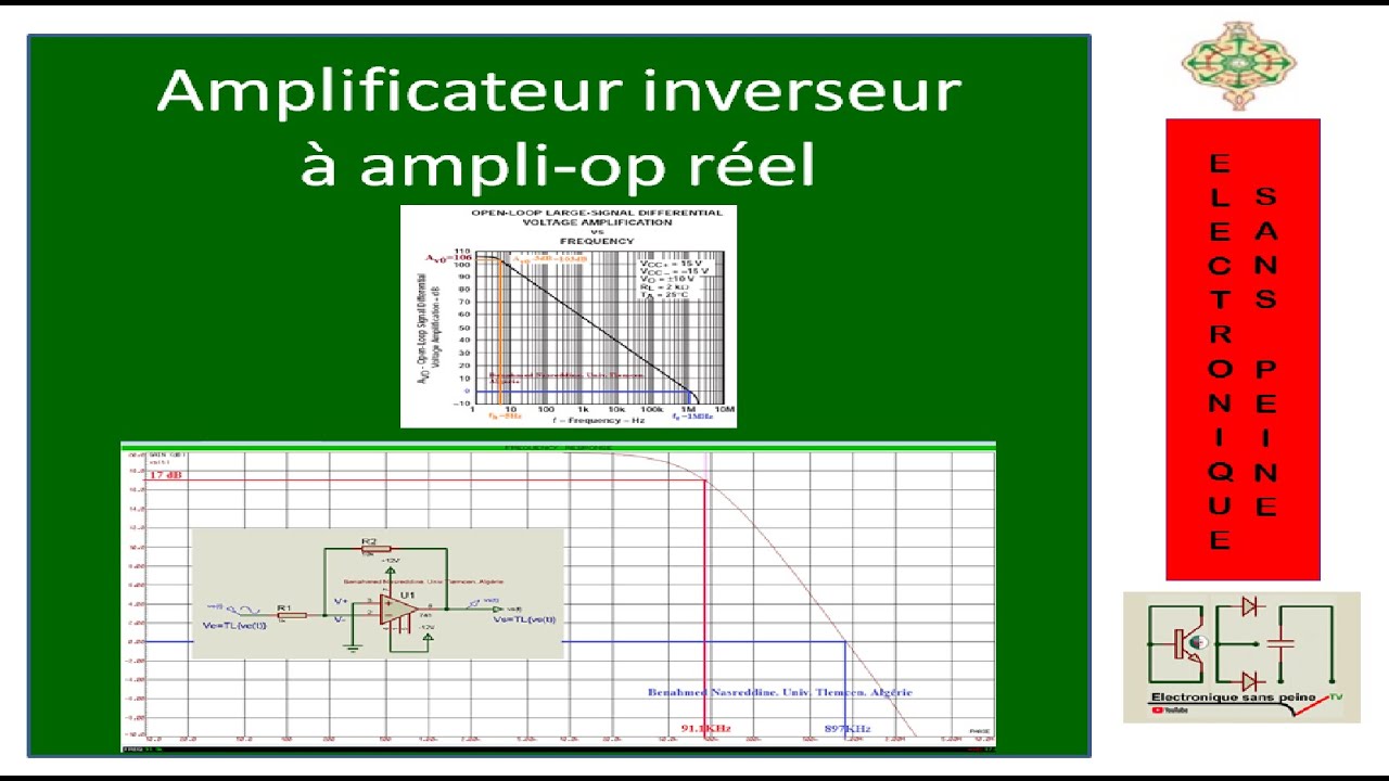 FREQ 1- Amplificateur inverseur à AOP réel - Inverting amplifier with finite gain and bandwidth