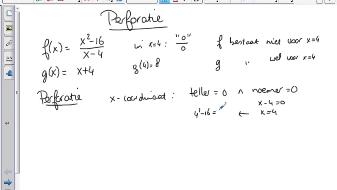 Perforatie