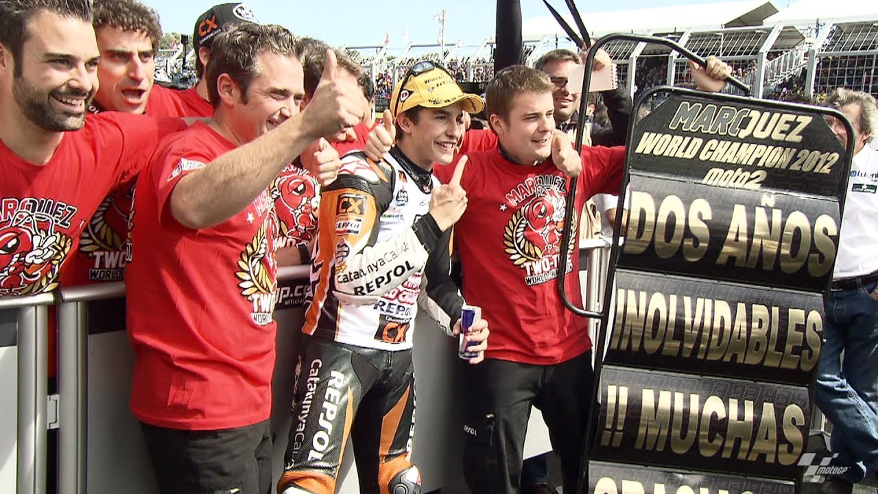 Moto2™ Champion Profile 2012 -- Marc Márquez