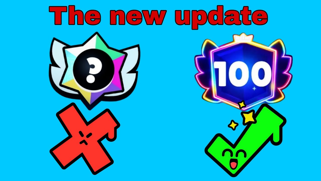 THE ULTIMATE UNBOXING 🎁🔥#brawlstars 