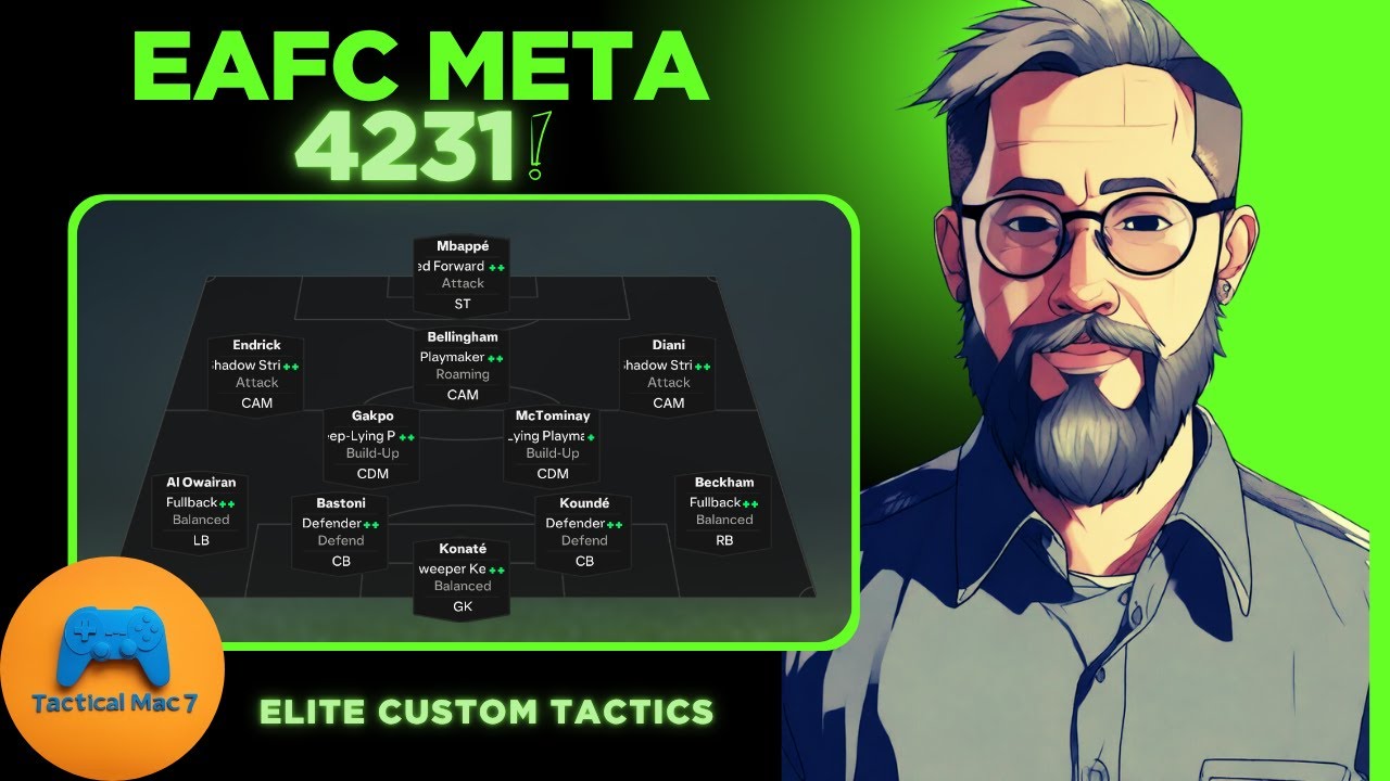 EAFC 25 - The Best Meta 4231 Post Patch
