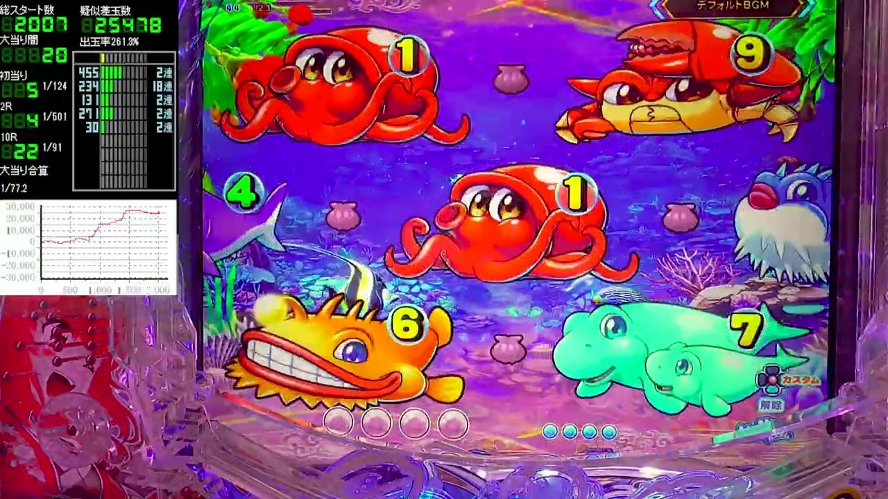 Pスーパー海物語IN沖縄6【沖海6】パチンコライブ配信 海物語ライブ生配信 こあげホール実践実機配信 『こあげ 1031 海物語Live』