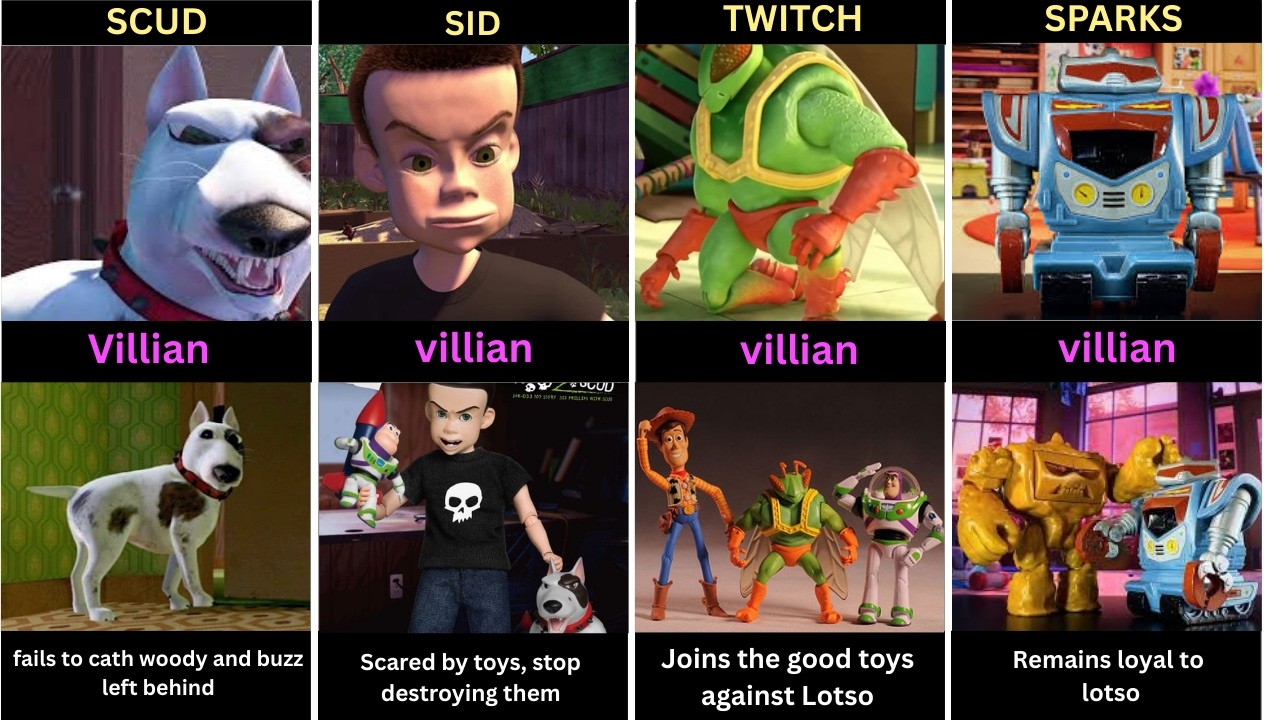 Toy Story: Villain Ending