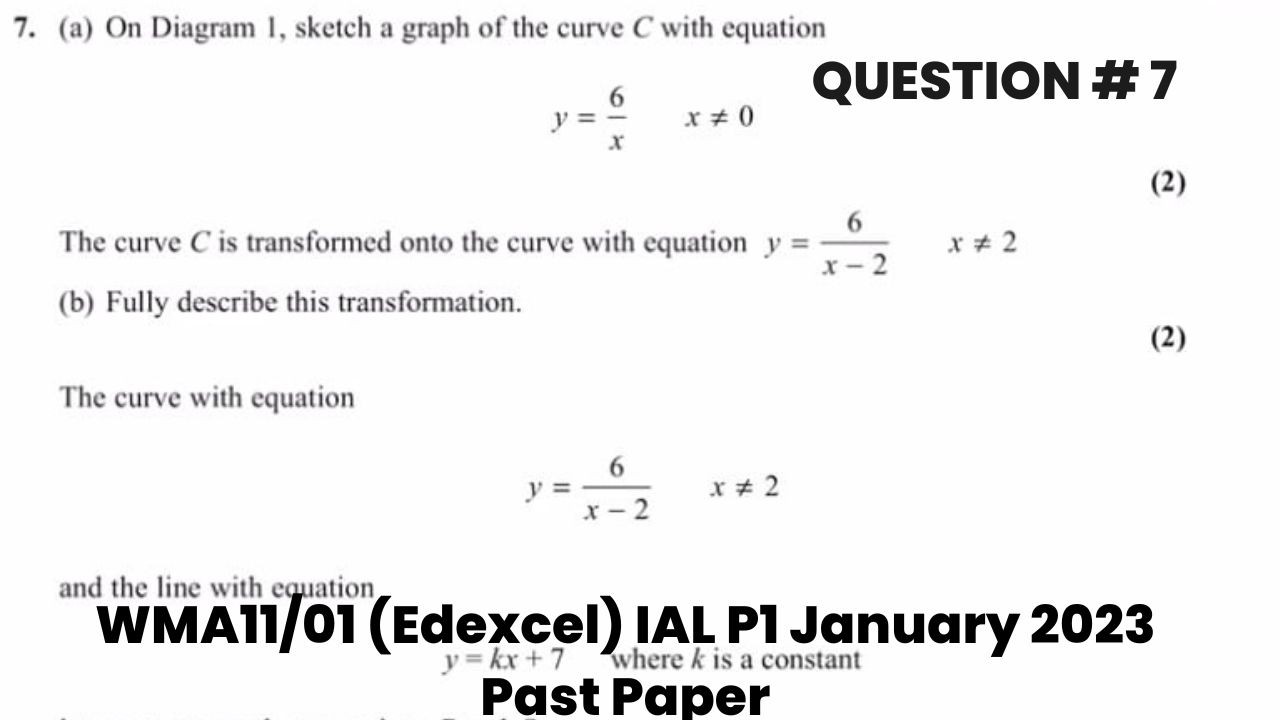 Question 7 | Transformations of Graph | WMA11/01 (Edexcel) IAL P1 January 2023, The Digital Coaching