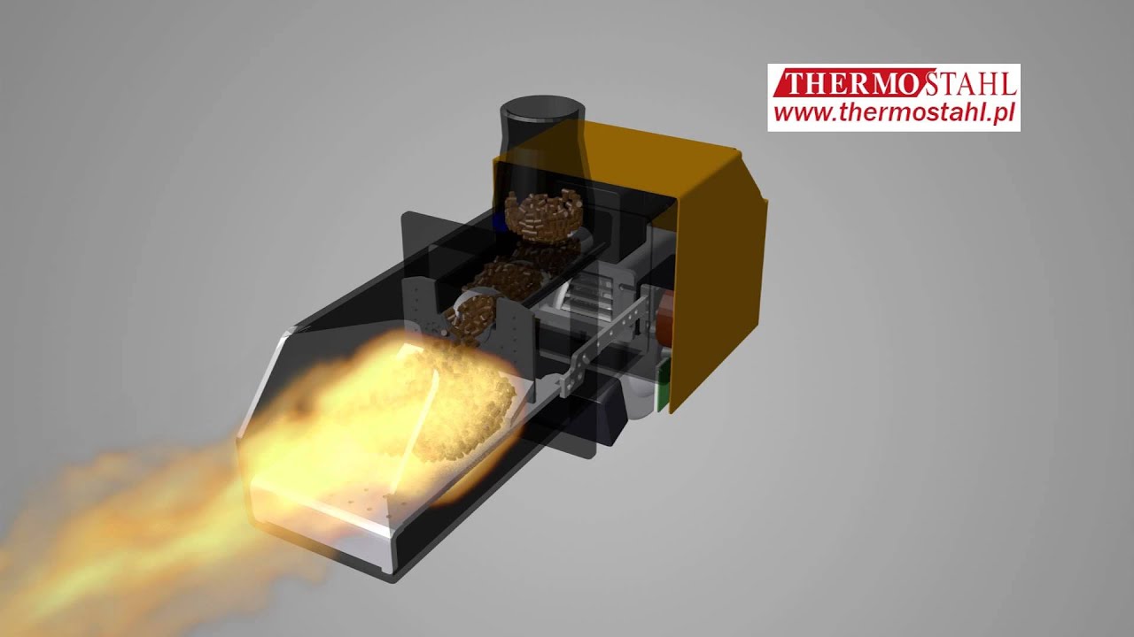 palnik peletowy Eurotec THERMOSTAHL animacja 15-45kW