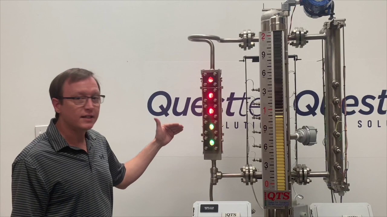 Questtec Solutions TecTalk | Episode #02 | Start of Visible