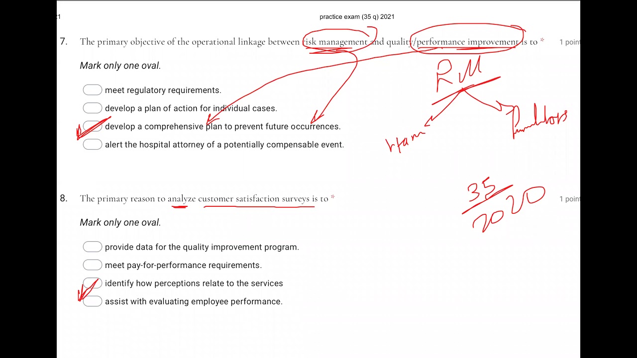 Revision for CPHQ March window ( 35 ) questions
