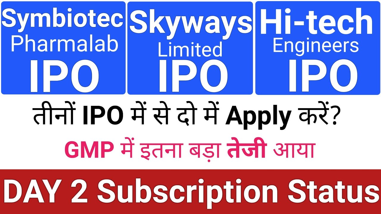 Symbiotec Pharmalab IPO Subscription | Skyways Air IPO | Hy Tech Engineers IPO | Stock Market Tak