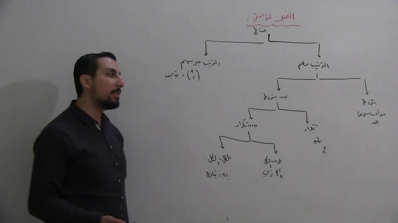 الحصة الاولى تحليل توافقي