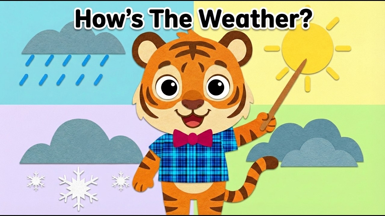 Baby Learning First Words | WEATHER  | Learn to Talk For Babies