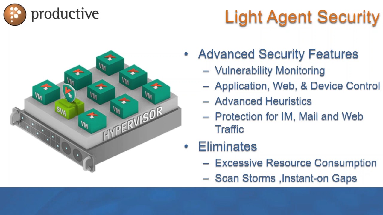 Making Virtual Security More Effective with Kaspersky KSV