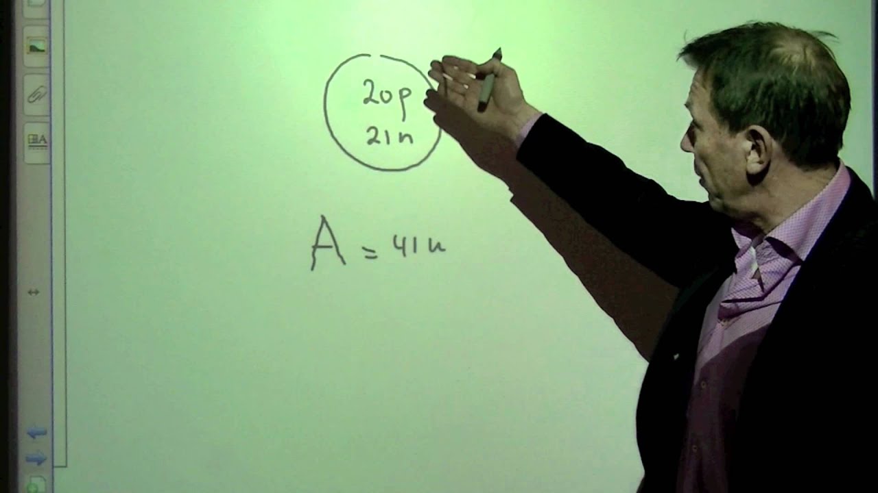5 SAMENVATTING 1 - 2  *Atomen en het P.S.* - HAVO - scheikunde - Scheikundelessen.nl