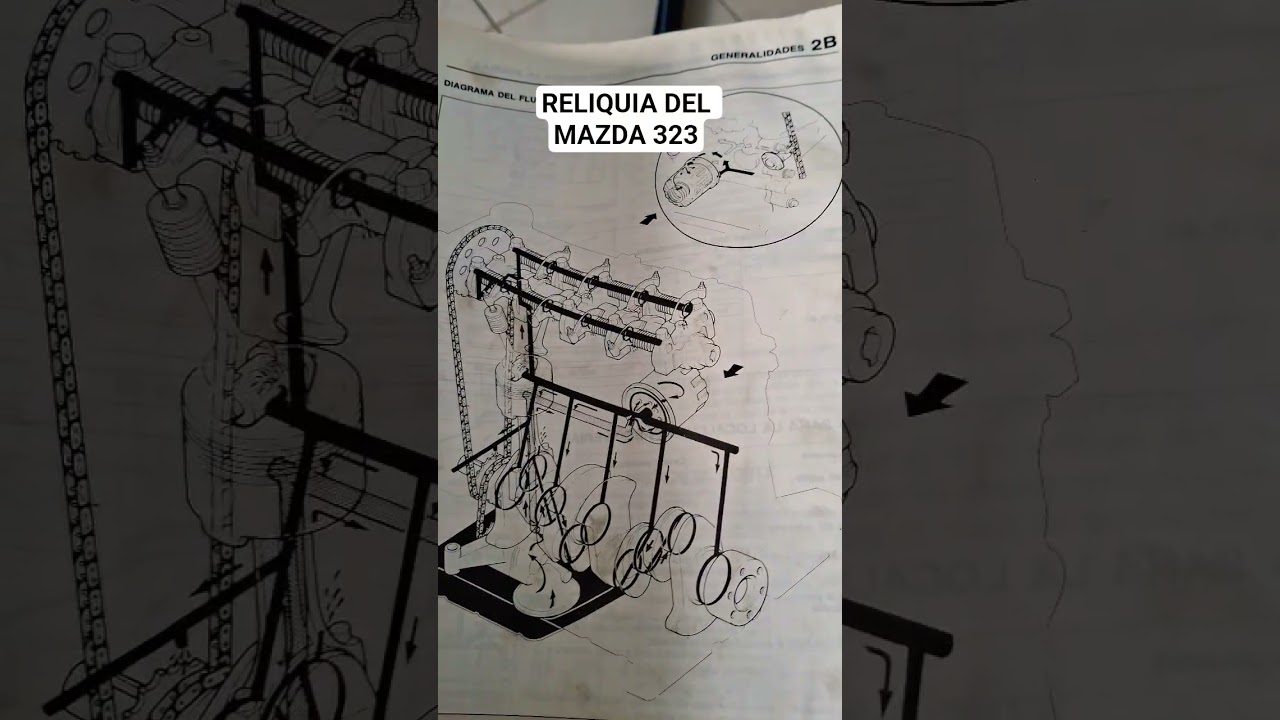 MANUAL TALLER MAZDA 323 #autos #automobile #mazda323