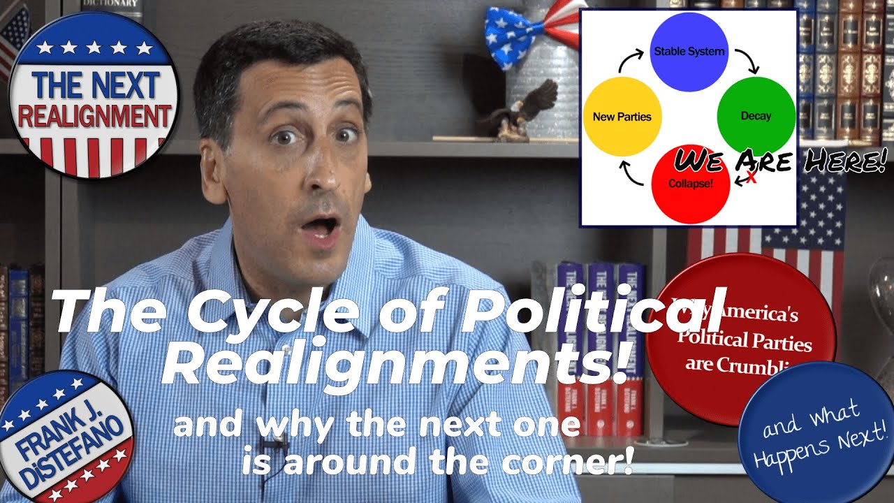 The Cycle of Political Realignments! | How American Political 