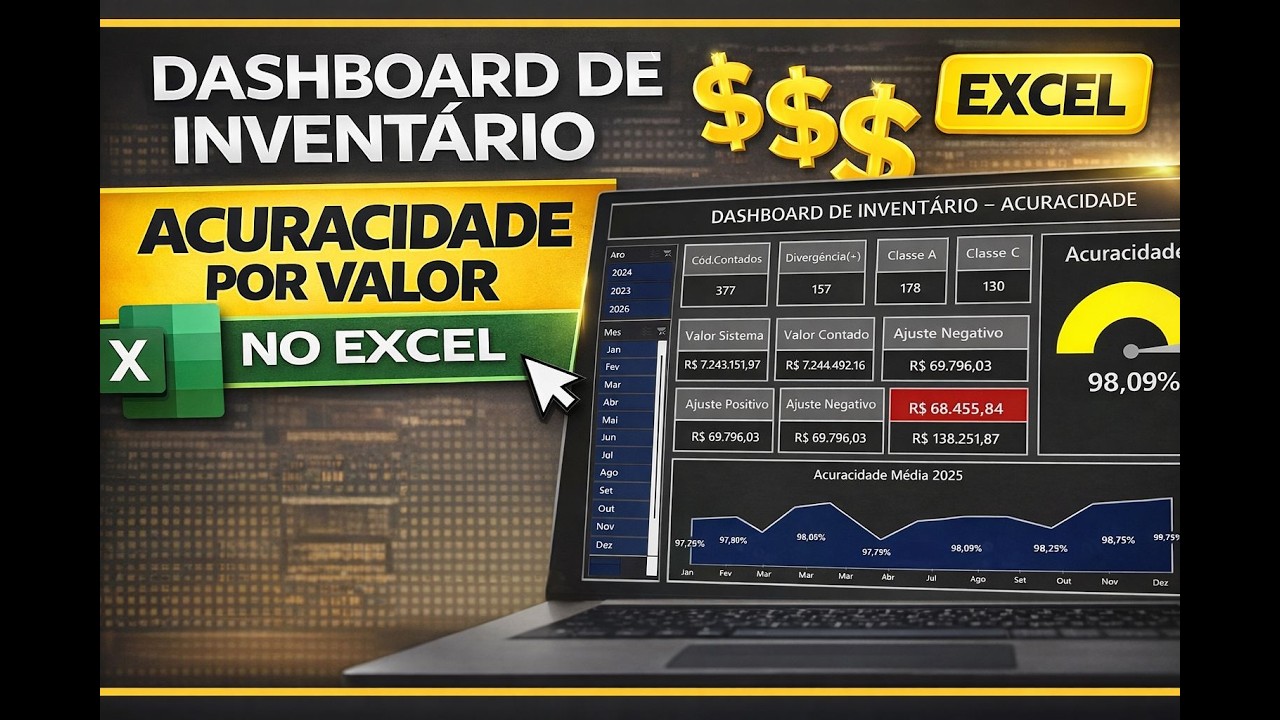 Dashboard de Inventário no Excel, Acuracidade por Valor e Análise Mensal Completa