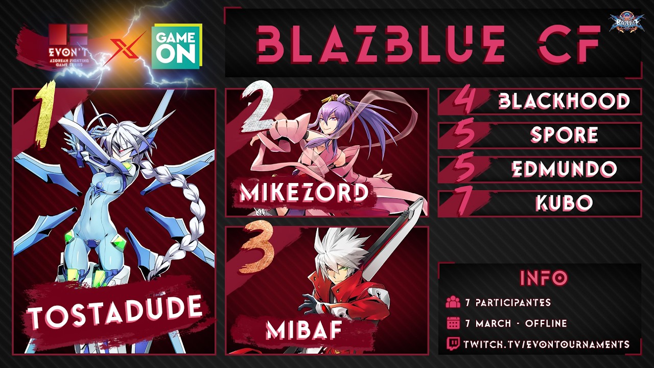EVONT x GameOn March 2026 - Blazblue: Centralfiction