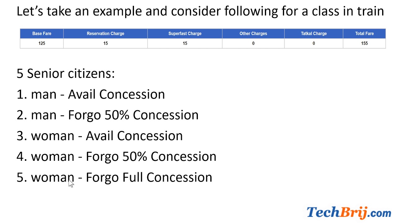 IRCTC : Meaning of Senior Citizen Concession Options