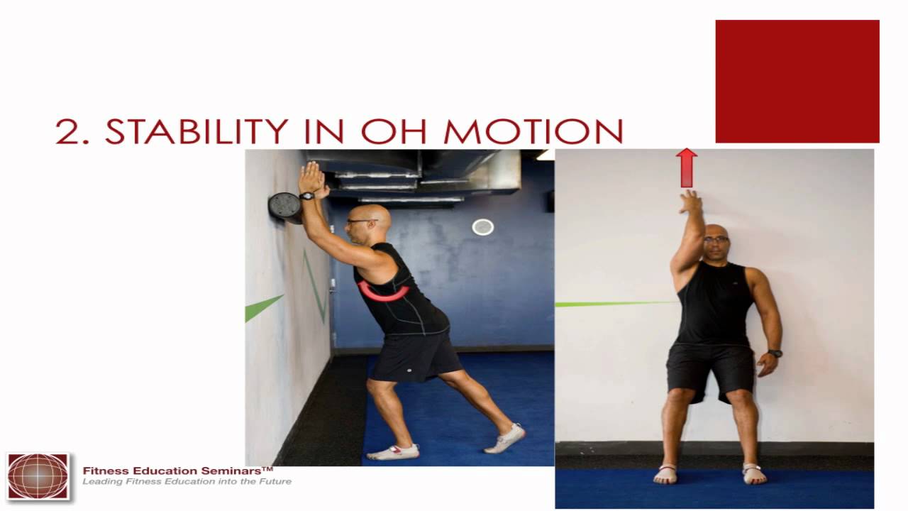 Corrective Exericse Strategies for the Shoulder