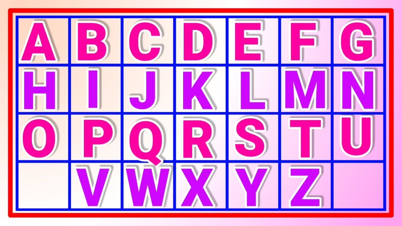 abcd | abcd alphabets | abcde | abcd cartoon | abcdefg | abcd song | एबीसीडी | a b c d e f g | abcd