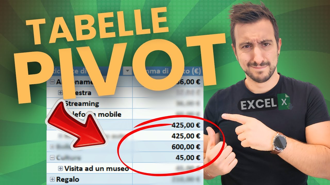 Tabelle Pivot Excel SPIEGATE in 15 Minuti (con 3 Esempi PRATICI!)