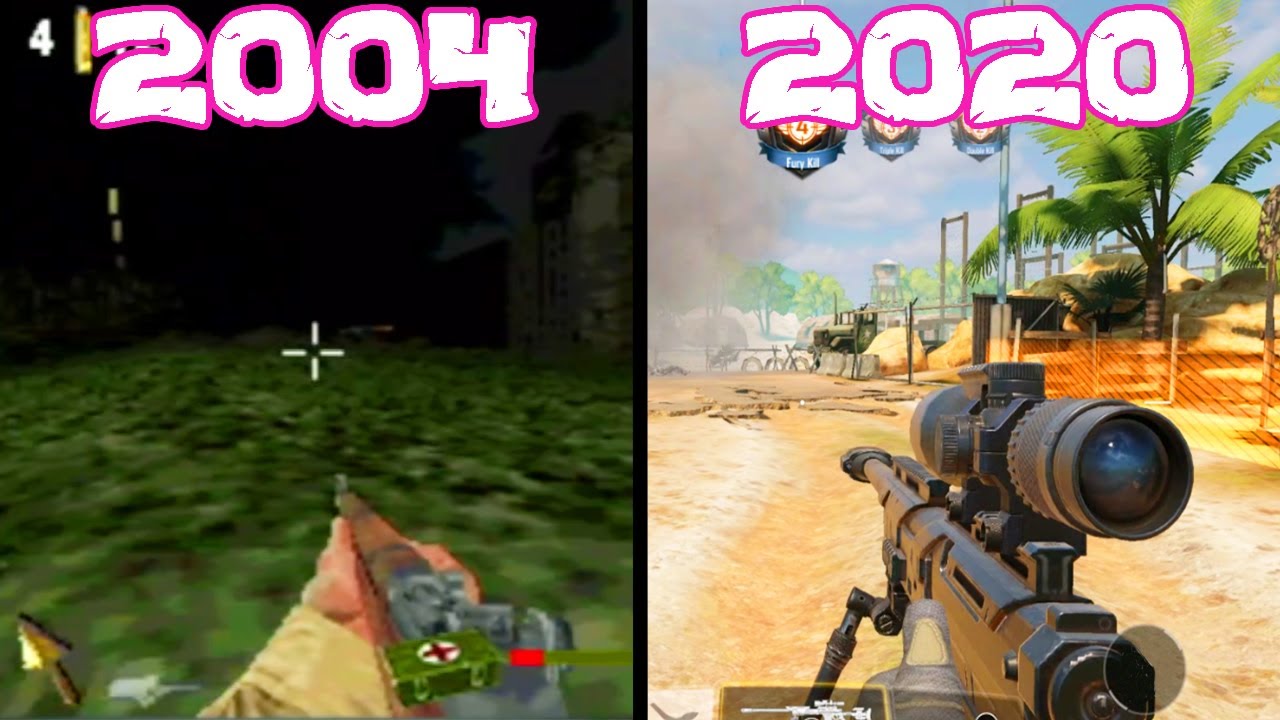 Evolution of Call of Duty Games on Handheld Consoles (2004 - 2020)