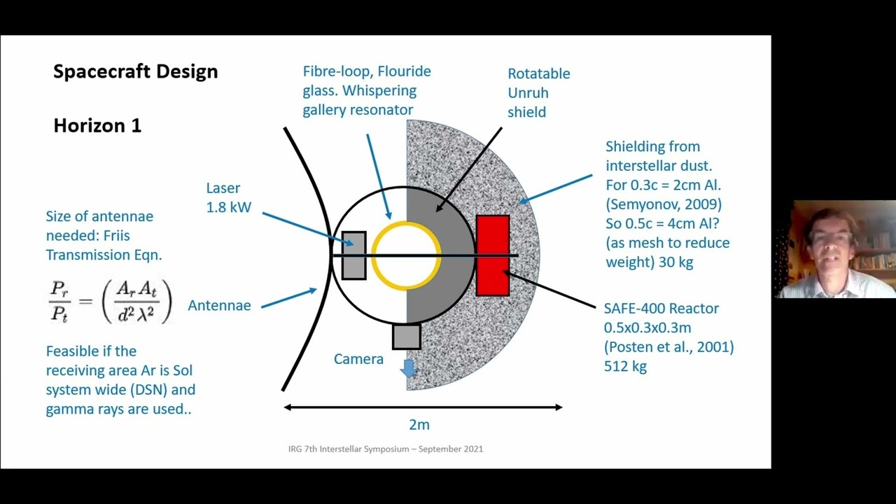 10 -- Mike McCulloch - Using New Physics to get to Alpha Centauri in a Human Lifetime