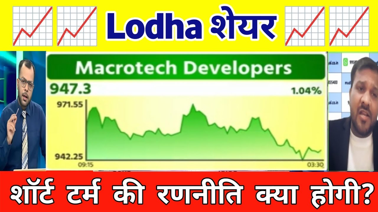 Macrotech Developers Share Latest News |  LODHA Share  News Today | LODHA Share Latest News 27 June