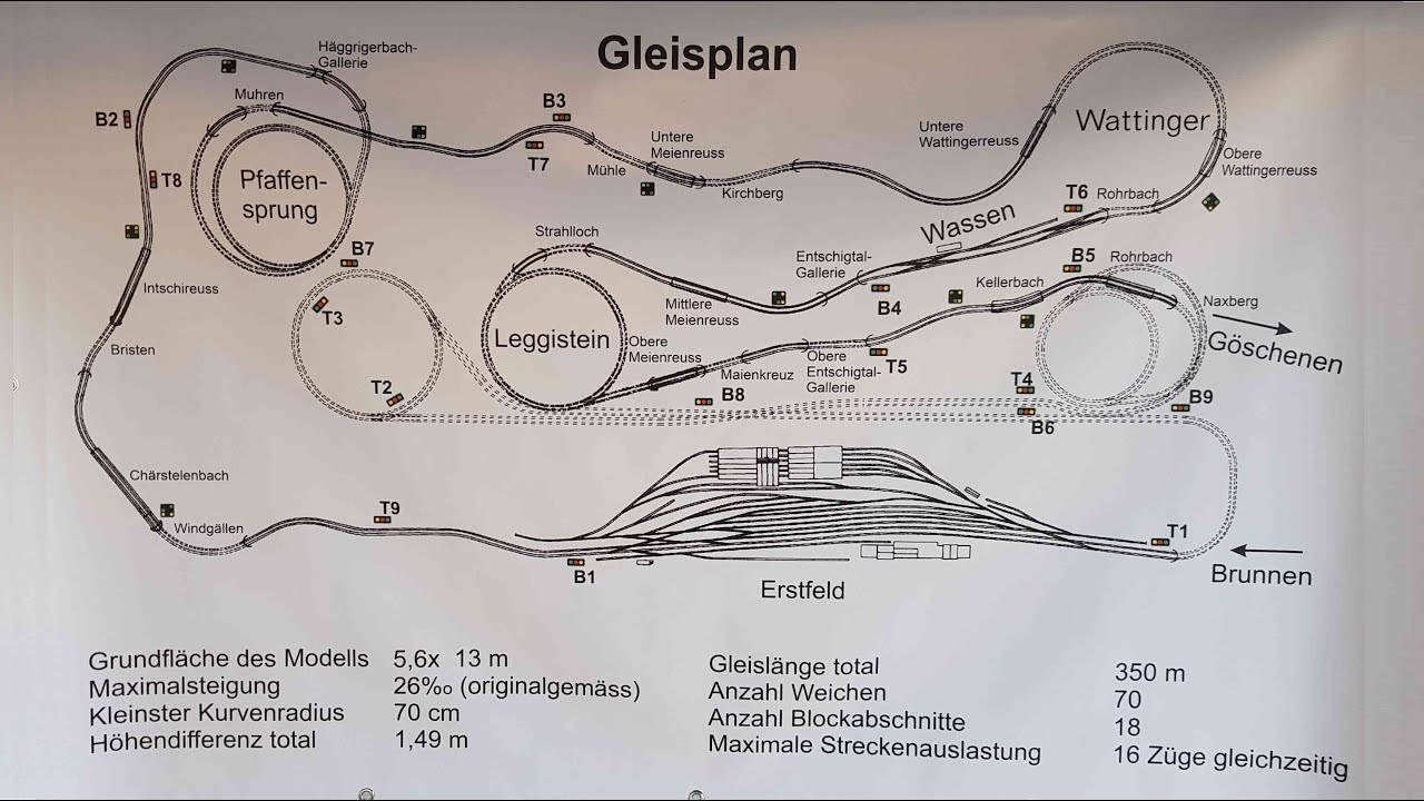 2023-10-07 ehemalige Gotthardanlage des Verkehrshauses Luzern