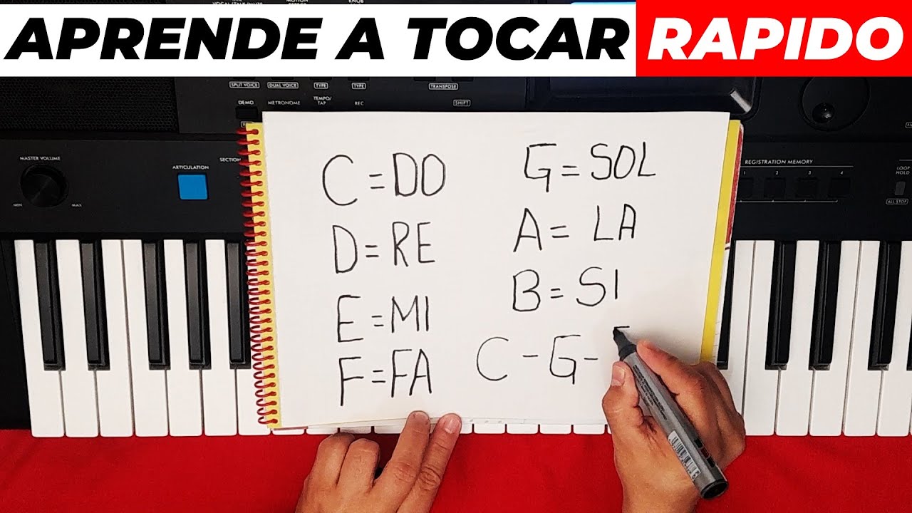 Cómo tocar canciones sin saber tocar el piano