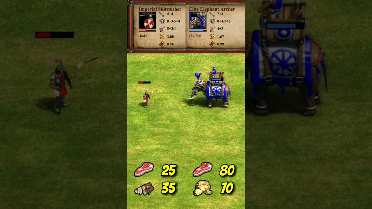 Imperial Skirmisher vs Elite Elephant Archer (Bengalis) (AoE2) #Shorts