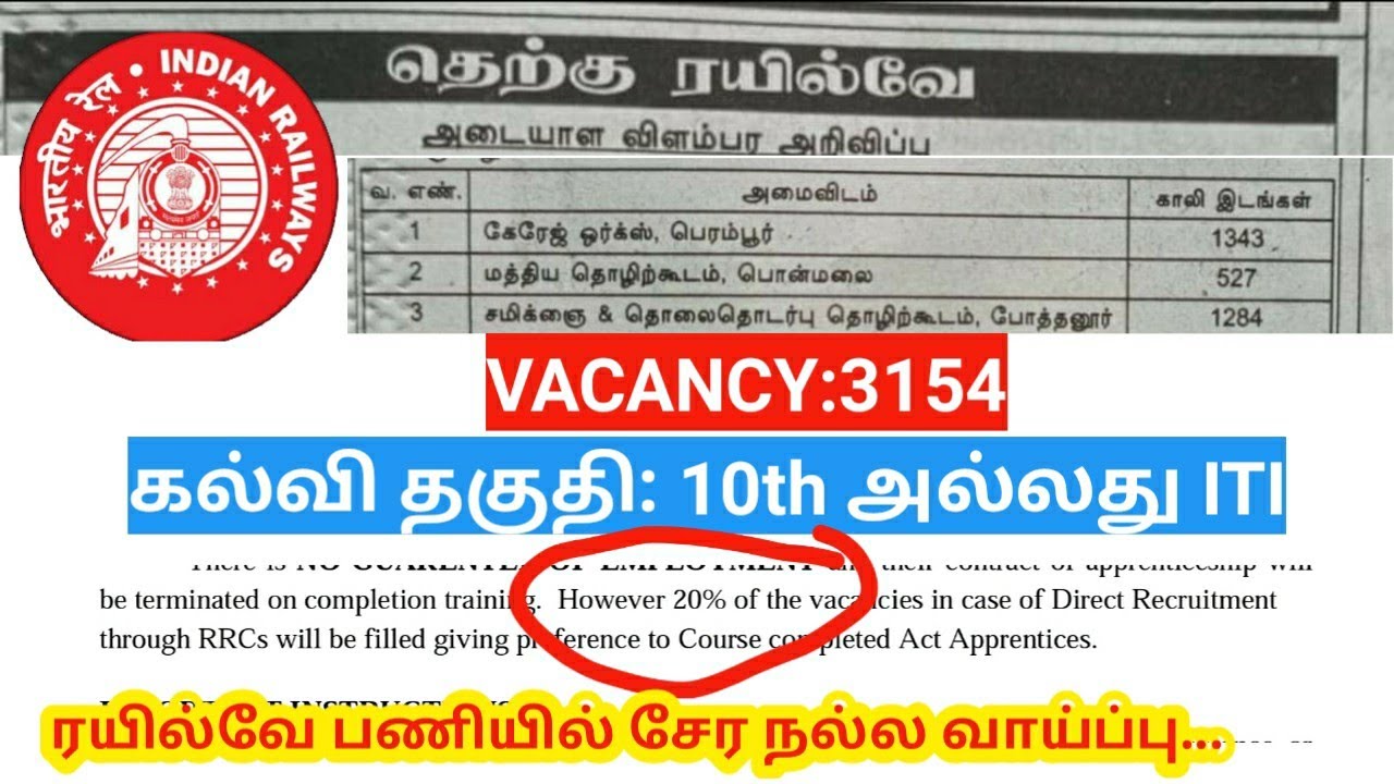 🔥3154 Vacancy தெற்கு இரயில்வே வேலை/ Southern Railway Jobs 2022 / Apprentices / Tamil Nadu