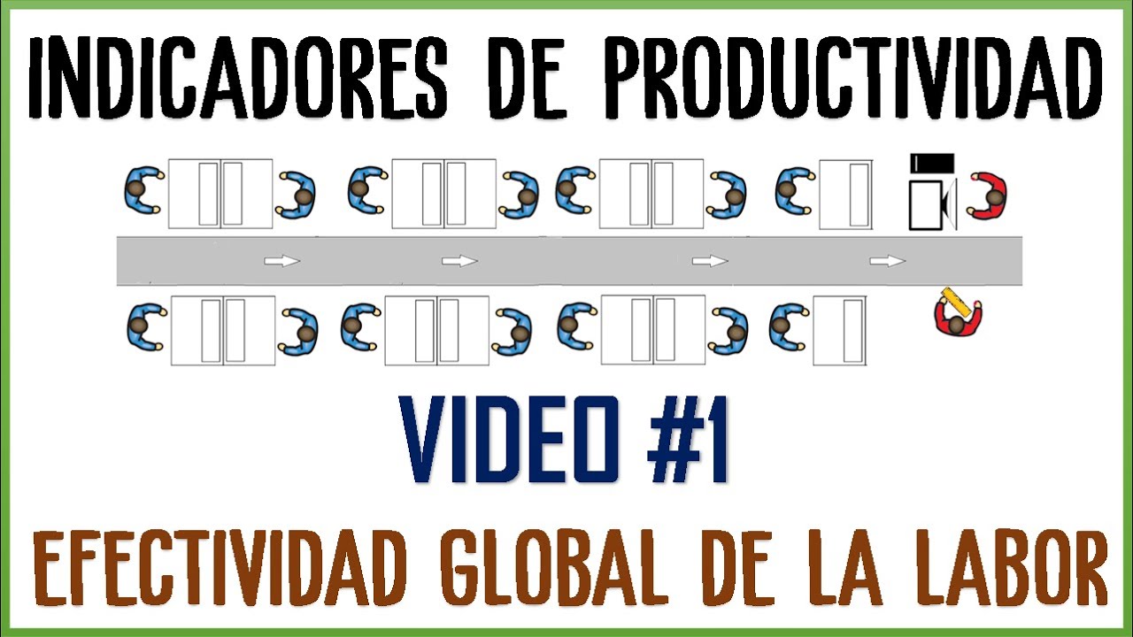 LABOR PRODUCTIVITY - (Overall Labor Effectiveness) - VIDEO 1 Theory