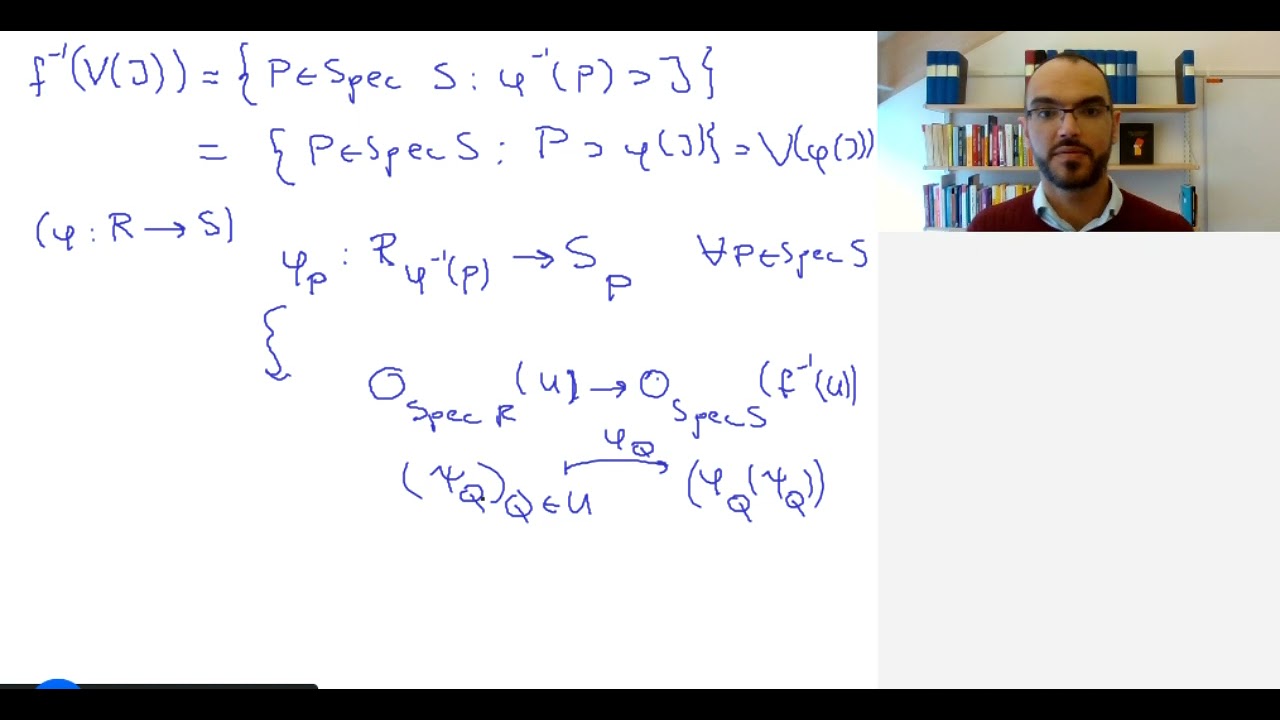 16.3 Schemes: morphisms and functor of points (Commutative Algebra and Algebraic Geometry)