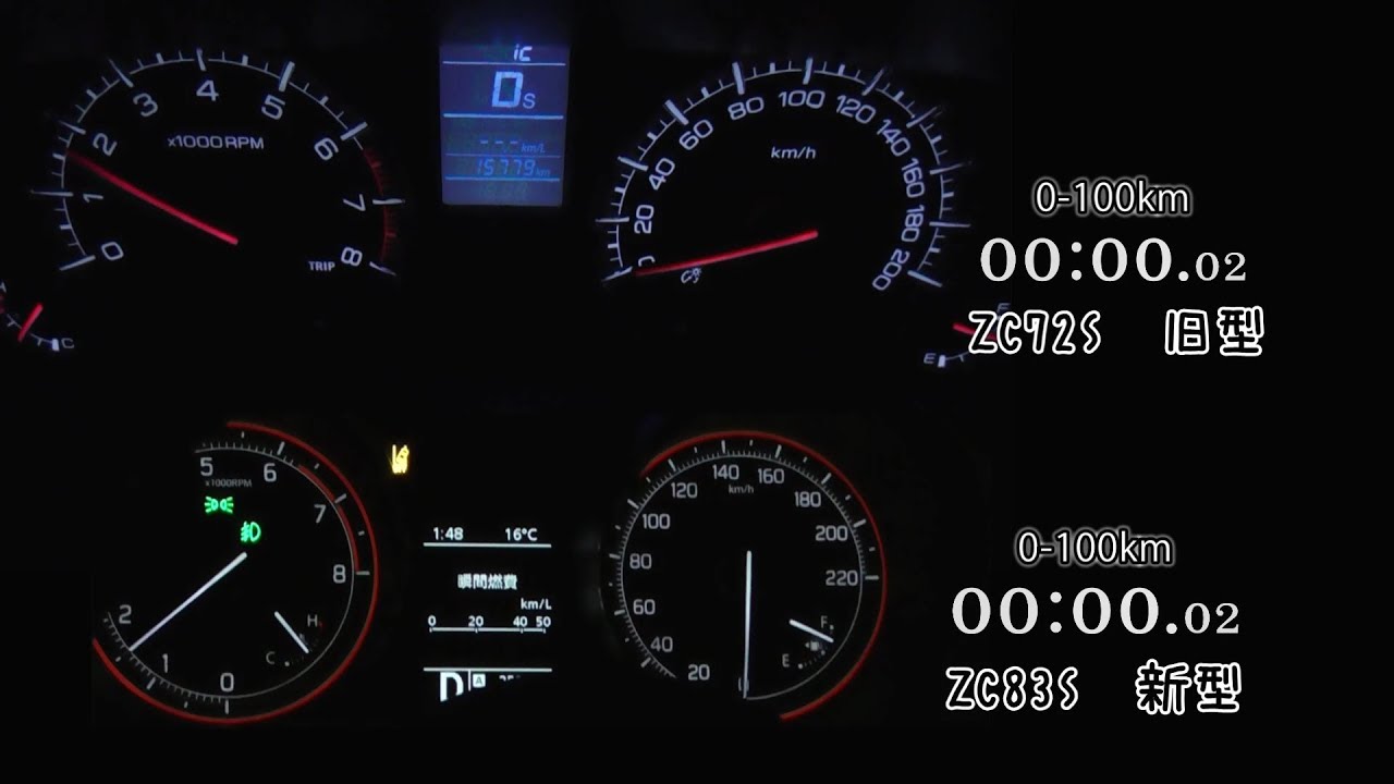 新旧 スイフト フル加速比較！ZC72S vs ZC83S 1.2NAの実力を徹底検証｜SUZUKI SWIFT