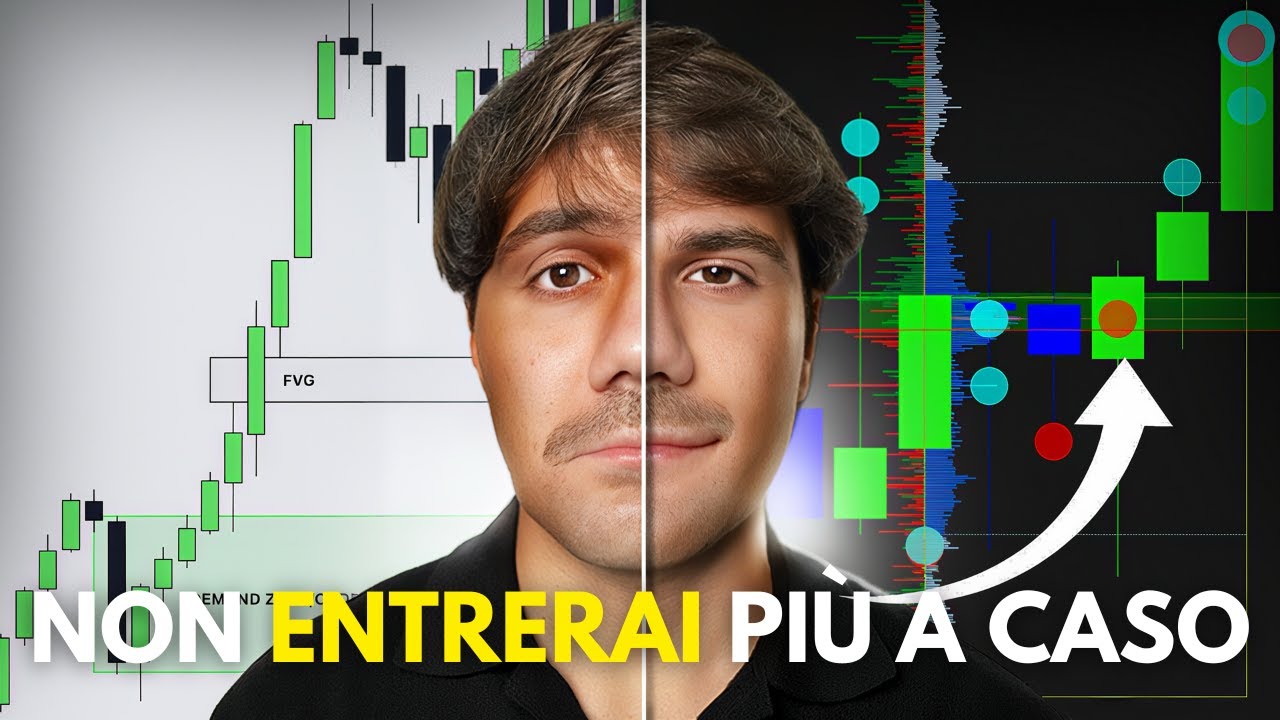 Come il Fixed Profile ha trasformato il mio trading e AUMENTATO il WIN RATE